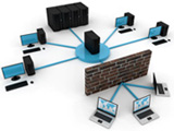 network ağ kamera wireless hizmetleri